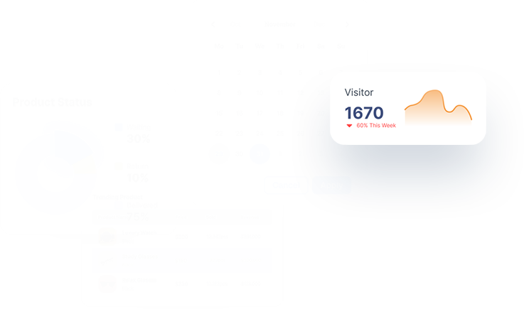 SPA interface for dynamic web application in Odisha
