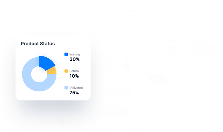 Real-time dashboard and progressive web app solution in Bhubaneswar by Techzex