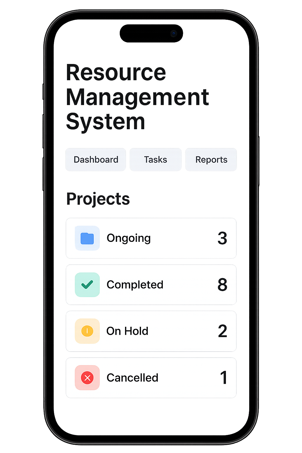Single Page Resource Management System for enterprises
