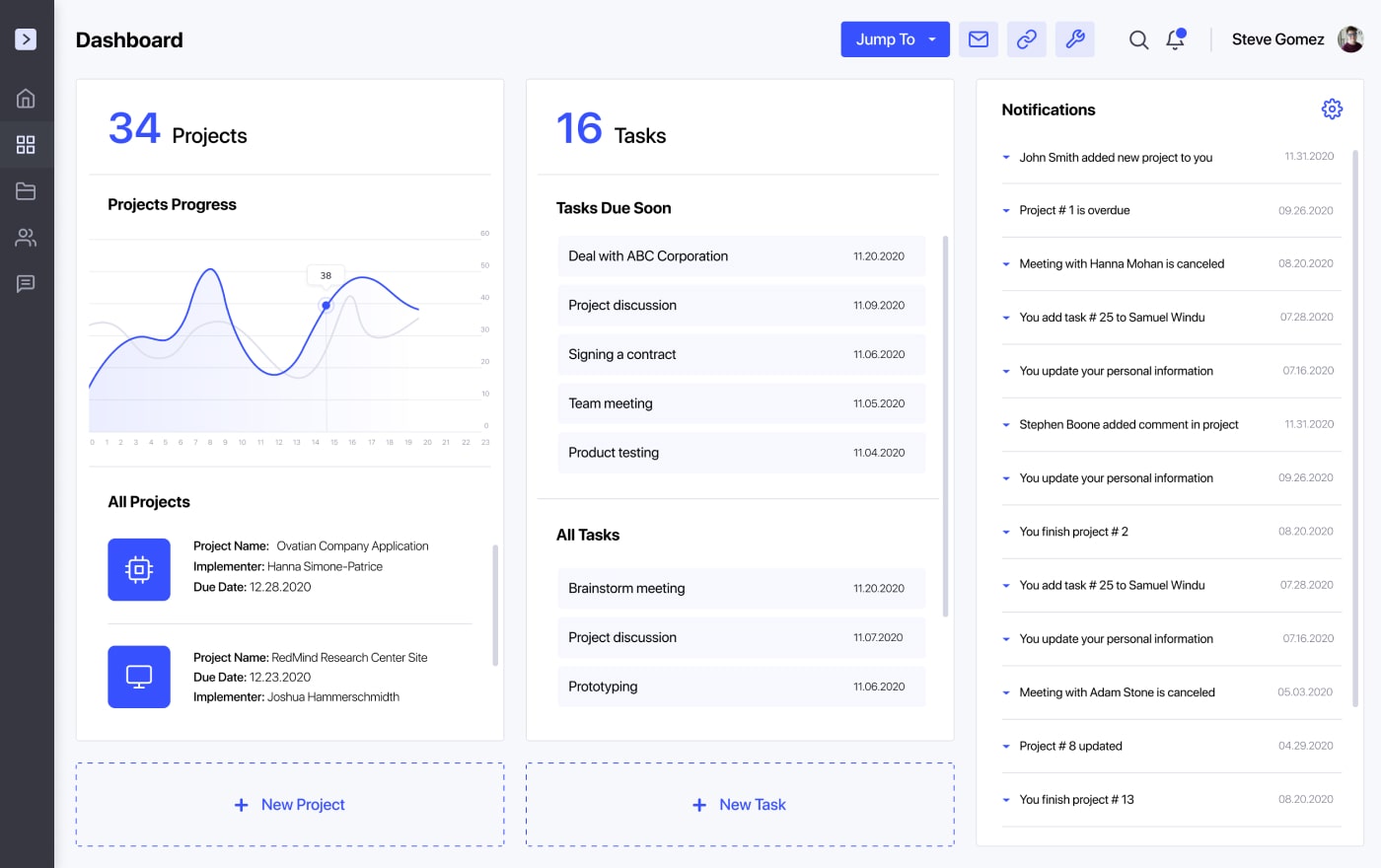 Car Service and Warehouse Management system interface design by Techzex