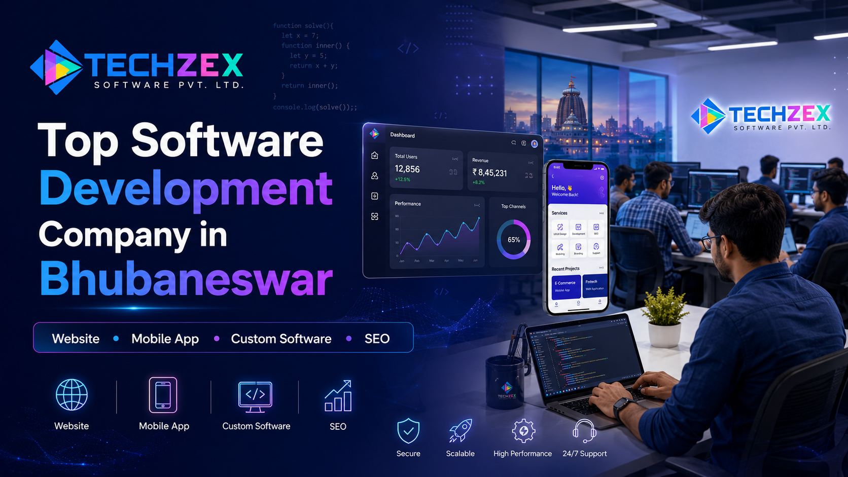 Why Choosing the Right Software Development Company Matters for Your Business